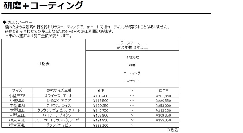 GA画像